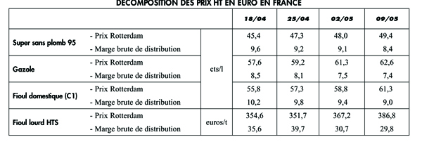 http://www.forum-peugeot.com/Forum/mesimages/12398/2.jpg