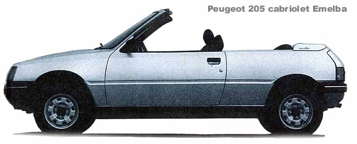 http://www.forum-peugeot.com/Forum/mesimages/16588/205cabEmelba.jpg