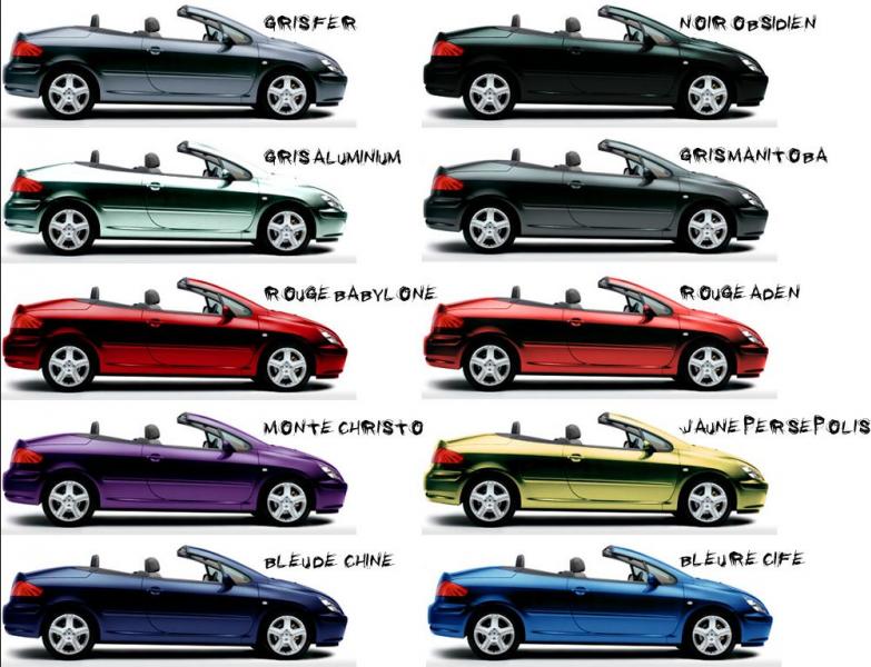 http://www.forum-peugeot.com/Forum/mesimages/16588/photo100.jpg