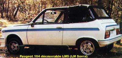 http://www.forum-peugeot.com/Forum/mesimages/16588/roulax1130767941001.jpg