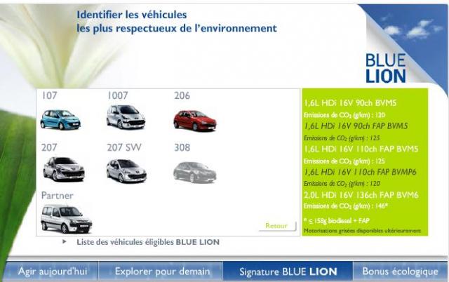 http://www.forum-peugeot.com/Forum/mesimages/17763/bluelion.jpg