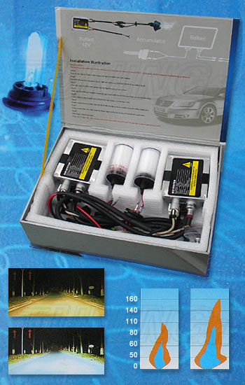 http://www.forum-peugeot.com/Forum/mesimages/20165/hid.jpg