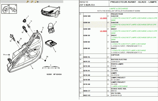 Schema demontage phare