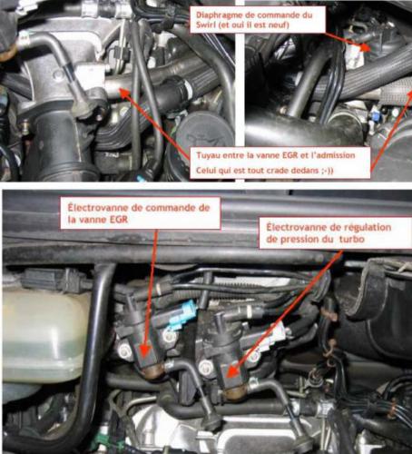 http://www.forum-peugeot.com/Forum/mesimages/22882/Swirl_Electrovanne_Turbo.jpg2..jpg