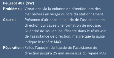 Problemes rencontres c4 picasso