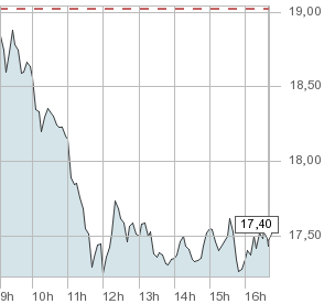 http://www.forum-peugeot.com/Forum/mesimages/24262/Peugeot_23.10.08_16h50.png