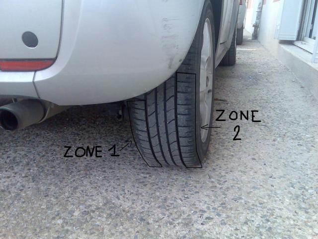 http://www.forum-peugeot.com/Forum/mesimages/43/Zone_crampons.jpg http://www.forum-peugeot.com/Forum/mesimages/43/Zone_crampons.jpg