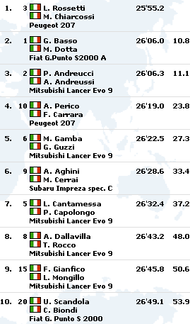 http://www.forum-peugeot.com/Forum/mesimages/6899/es4.png