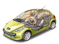 Peugeot 207