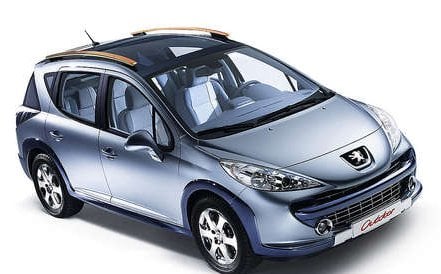 Peugeot 207 SW outdoor Peugeot 207 Sw. Peugeot 207 SW outdoor