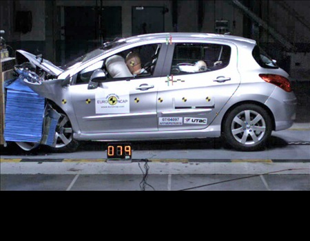 Peugeot 308 EuroNcap
