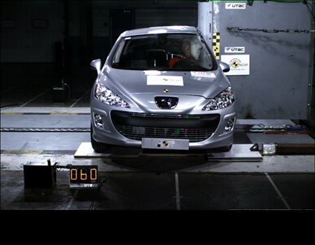 Peugeot 308 EuroNcap