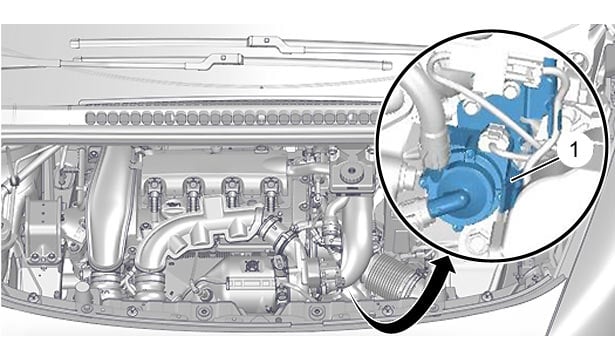 Messages inquiétants | Page 2 | Forum Peugeot