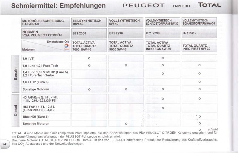 mari Chine Élastique prix revision peugeot 308 Redondant Rancune Pieds doux mari Chine Élastique prix revision peugeot 308 Redondant Rancune Pieds doux