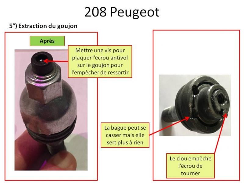TUTO Ecrou antivol Peugeot cassé Forum Peugeot