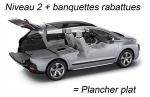 Coffre Peugeot 3008 plancher plat