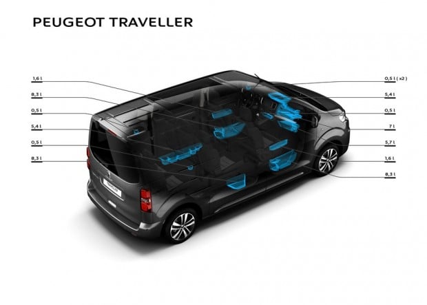 Espaces de rangement du Peugeot Traveller