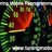 Tuning Motors