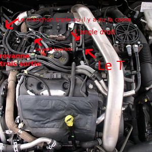 Moteur 2.7 HDI
