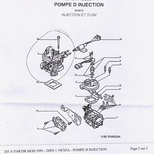 Corp D'injection Monopoint