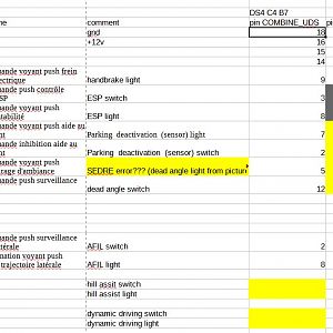 Pinout V1