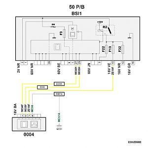 Compteur 308