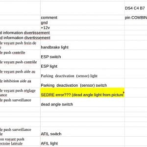 Pinout V2