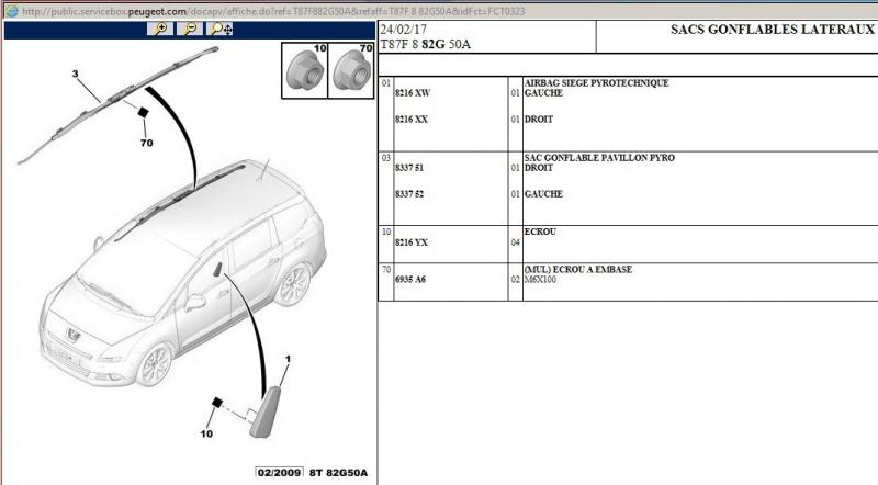 Airbagslateraux5008.jpg