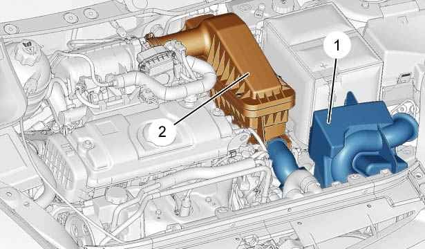 Ер6 давление масла. Пежо 308 1.6 HDI вентиляция картера. Датчик температуры Пежо 206 1.4. Датчик температуры Пежо 308 ep6. Пежо 206 1.4 система воздушного фильтра.
