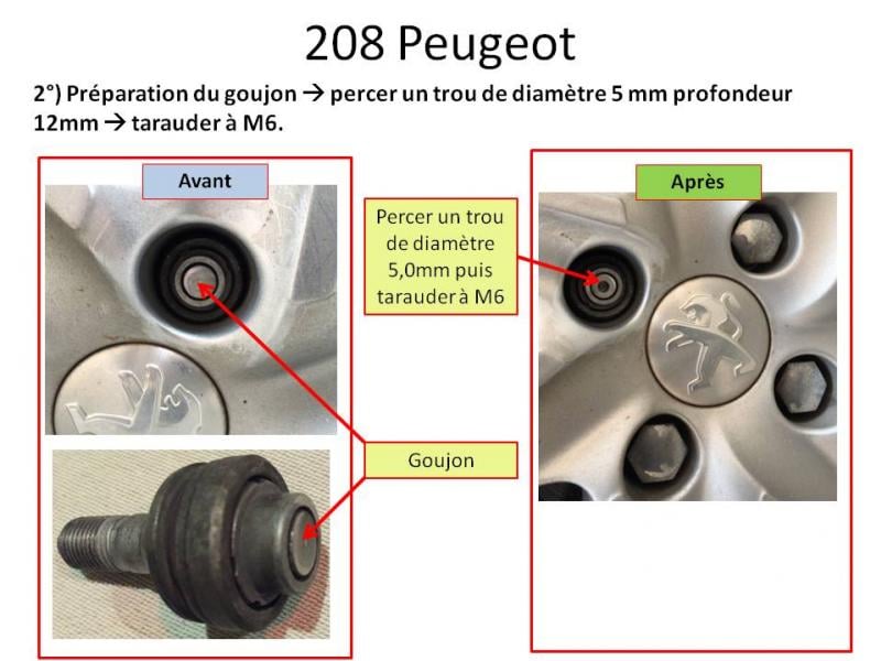 TUTO : Ecrou antivol Peugeot cassé