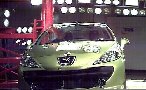 207 CC Euro NCAP