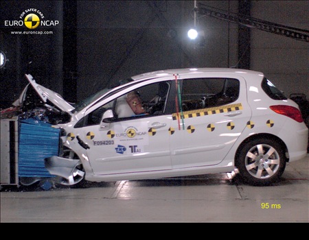 Peugeot 308 EuroNcap 2009