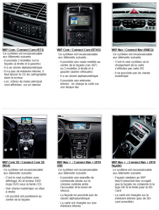 navigation