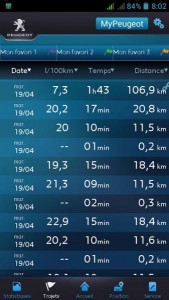 308 gti test drive experience