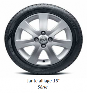 Les jantes de la Peugeot iOn