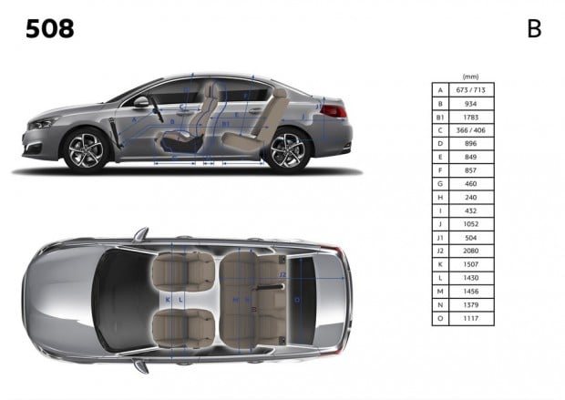 Dimensions intérieures de la Peugeot 508