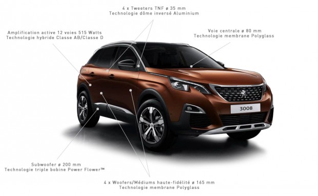 Peugeot3008-systeme_hifi_fr_1