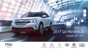 Groupe PSA