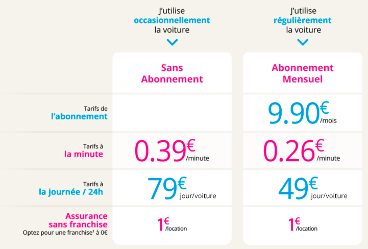 tarifs-free-2-move-paris-automne-2019.png