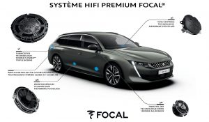L'installation Focal de la Peugeot 508 SW