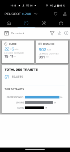Trajets MyPeugeot